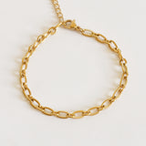 [-20%] Bracelet Coast